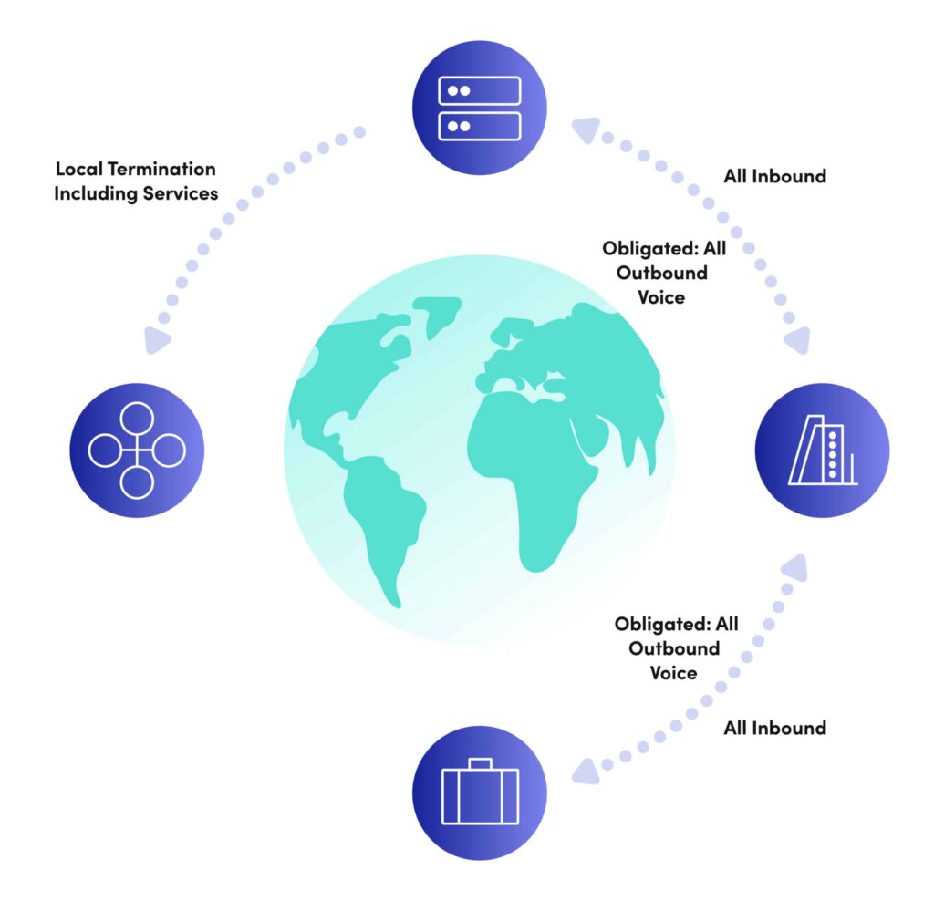 global-coverage-01-scaled